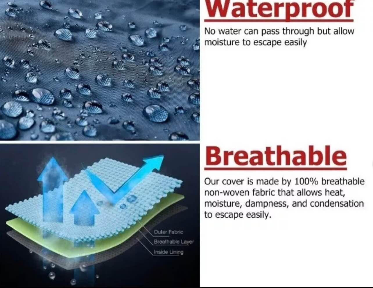 Premium Outdoor Covers for All Models